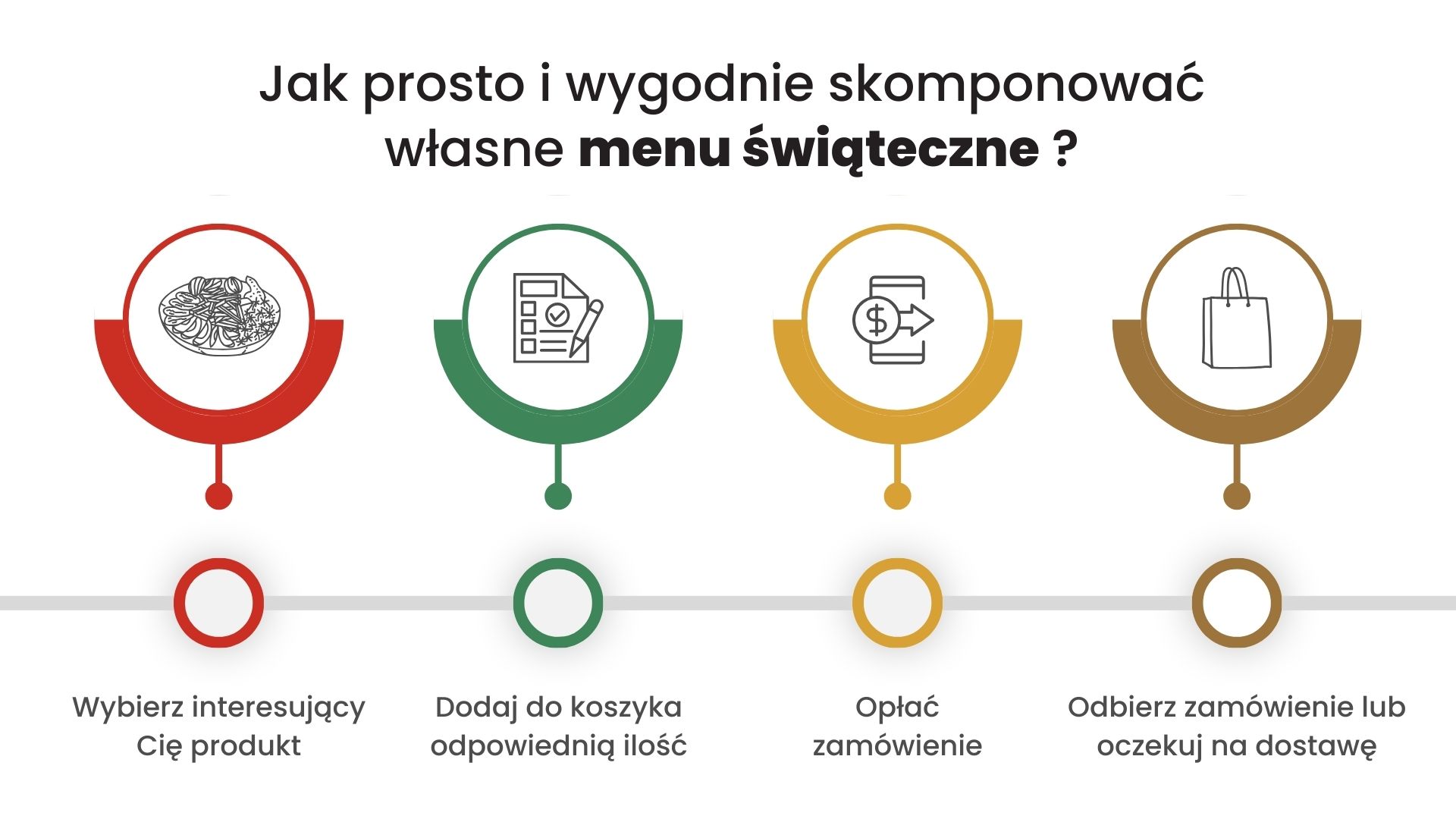 Catering świąteczny